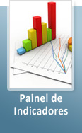 painel